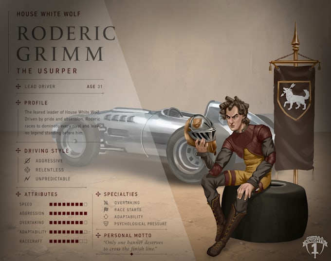 design professional game characters