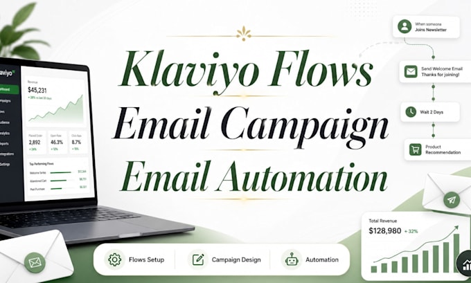 setup klaviyo flows email campaign klaviyo email automation