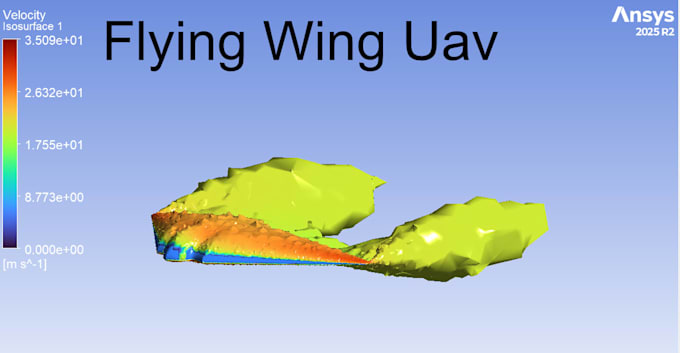 perform 2d and 3d steady state cfd and aerodynamic analysis