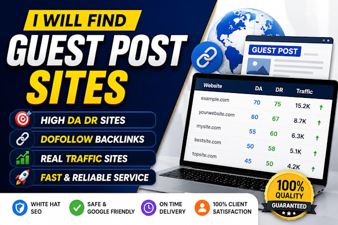 find guest post sites
