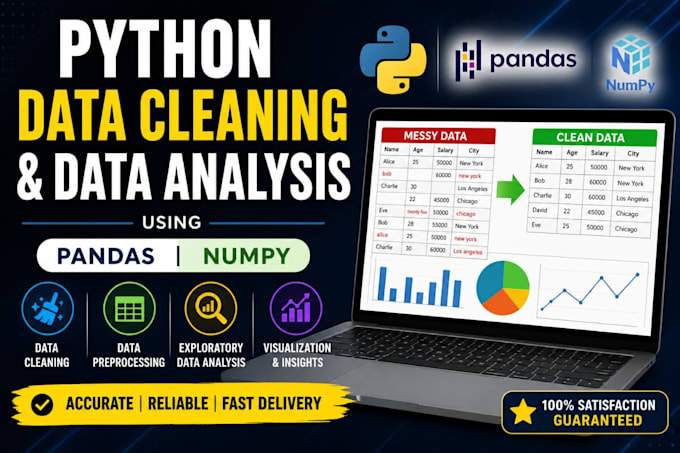 clean preprocess your data using python, pandas, and numpy