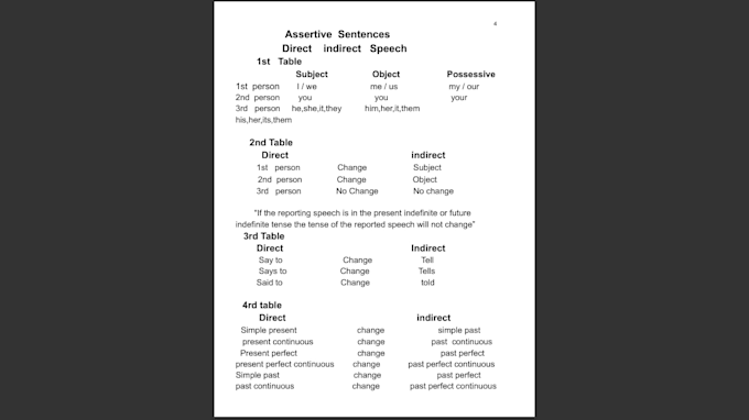 do fast assignment typing and data entry in google docs