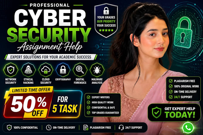 do cyber security assignment cryptography and cloud computing