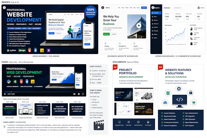 develop python scripts, automation, web scraping and API integration