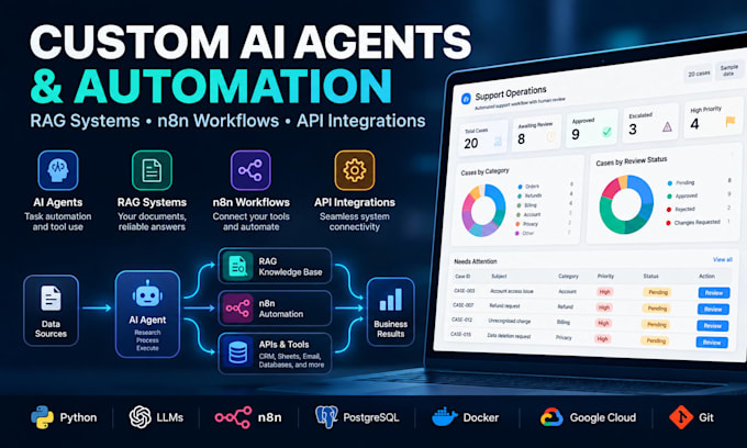 build custom ai agents, rag systems, and n8n automations