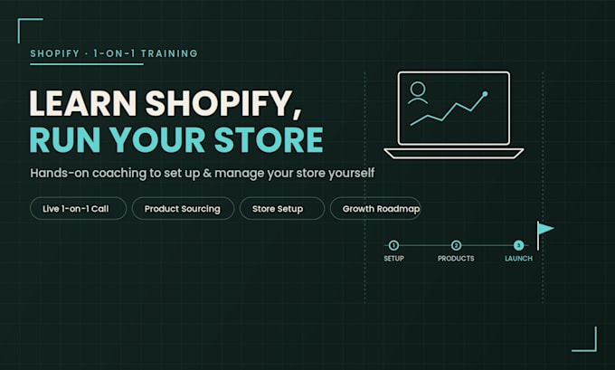 train and coach you to master shopify store management