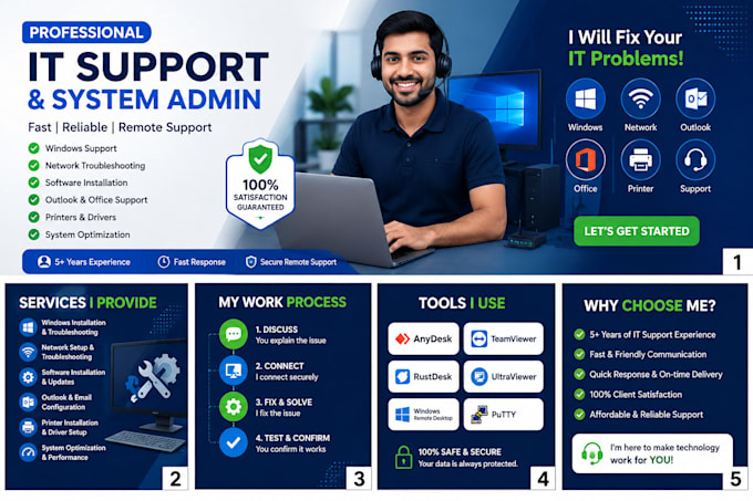 provide professional IT support, and network