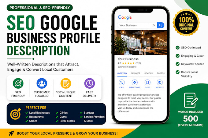 write google business descriptions