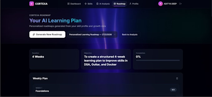 do custom web development, ai agent setup, and data tagging