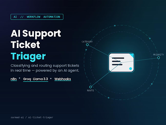 build an ai support ticket automation system using llm