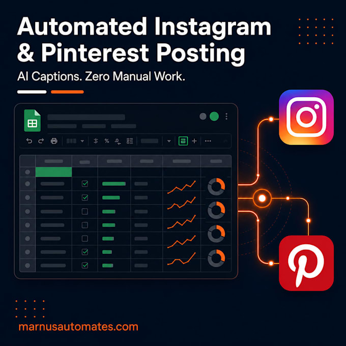 automate your instagram and pinterest posting captions