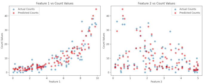 do panel data econometrics in stata