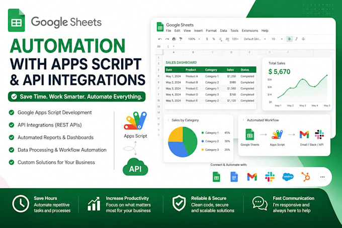 automate google sheets with apps script and API integrations