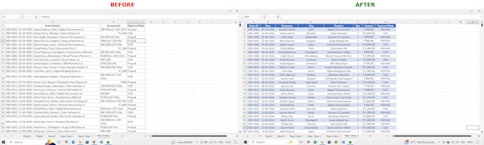 clean, format, merge, split excel data
