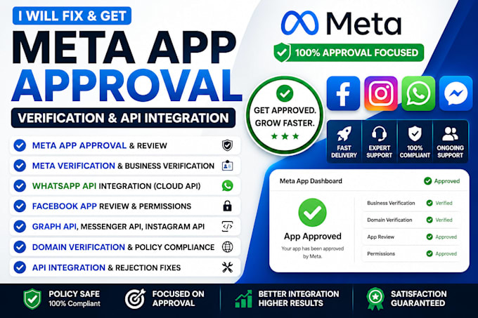 do meta app approval, meta verification, whatsapp API integration