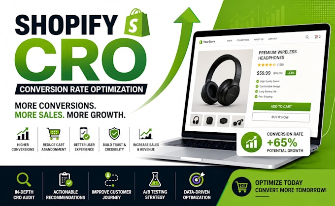 optimize your shopify cro to increase store sales, drive in potential customer