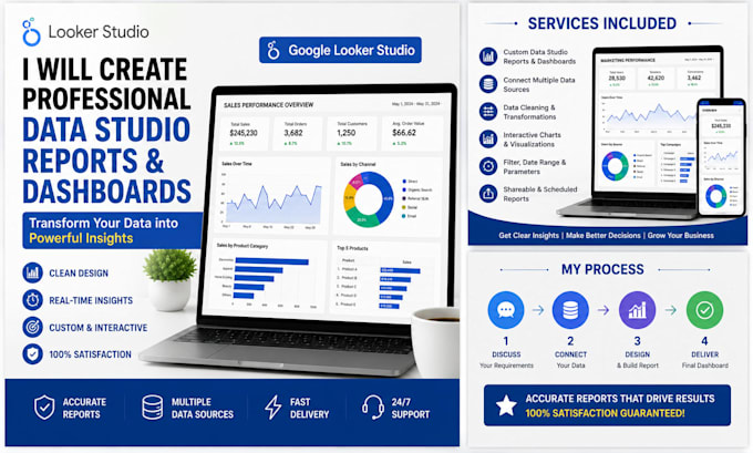 create data studio report