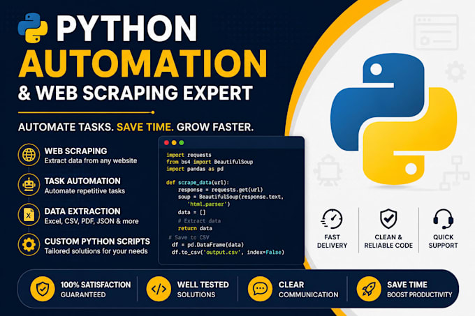 develop python automation scripts, custom tools, and API integrations