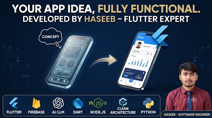 develop flutter apps with firebase and ai integration