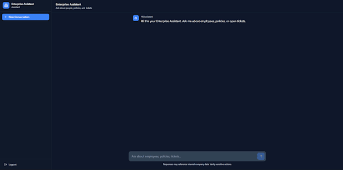 build custom ai agent using openai, langchain and fastapi