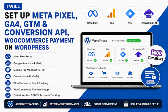 set up meta pixel, ga4, GTM and conversion API, woocommerce payment on wordpress