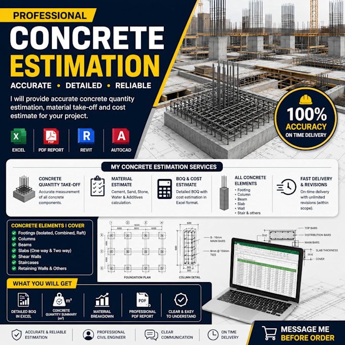 do concrete estimation, concrete quantity takeoff and material estimation