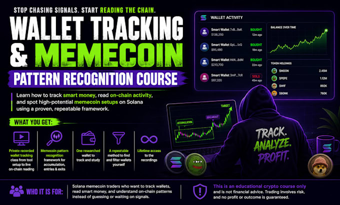coach you in memecoin trading, wallet tracking, and chart patterns