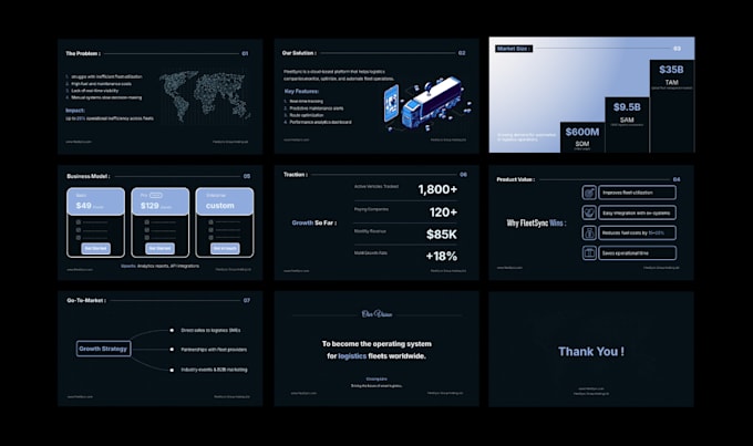 design a modern business presentation