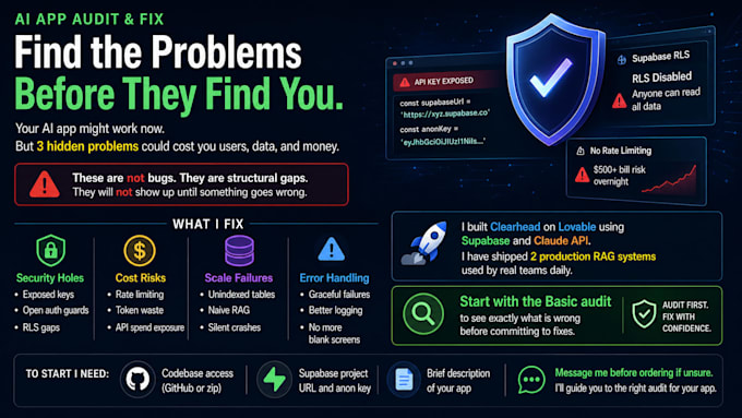fix your ai app for production