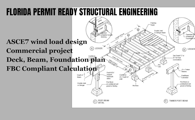 do structural beam calculation and deck framing plan