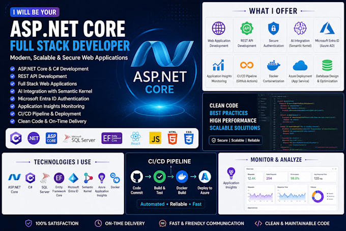 integrate openai and semantic kernel into your net application