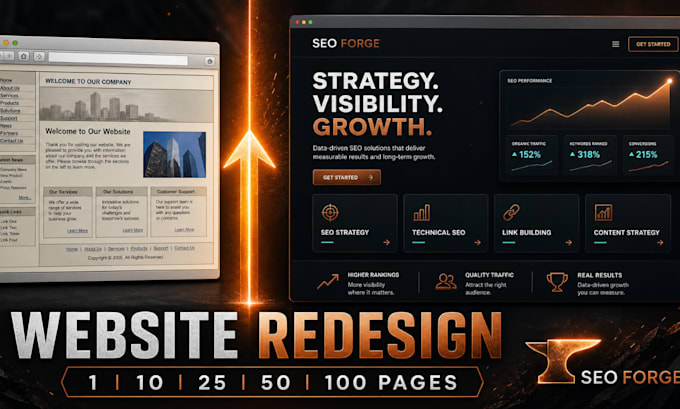 build a fast SEO ready business website