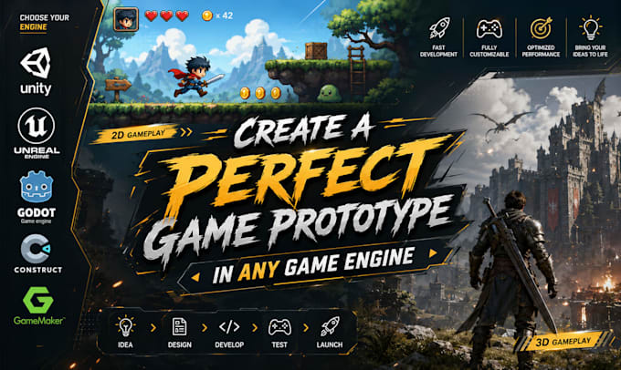 create a functional game prototype for you in unity, unreal engine and godot