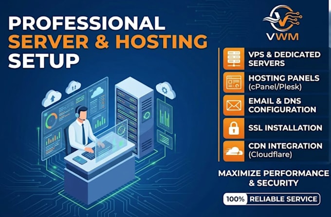 setup dedicated server, vps, hosting control panel, and SSL