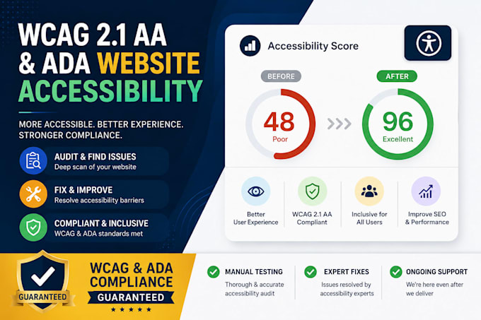 do wordpress ada compliance accessibility, wcag for website