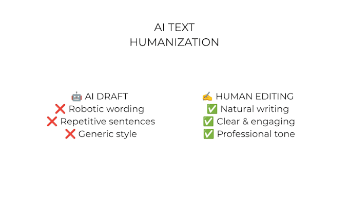 humanize ai generated text and make it sound natural