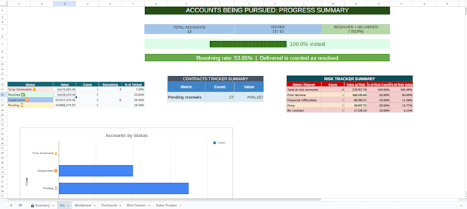 data entry and copy pasting for you