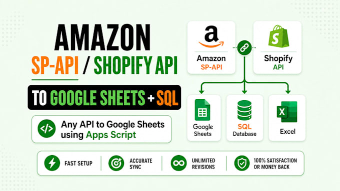 connect amazon sp API or shopify API with google sheets using apps script