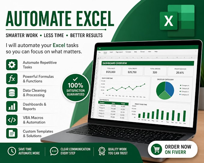 automate excel for your business with dashboards and reports