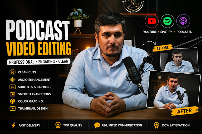 professionally edit podcast videos