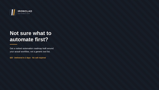 create an ai automation audit and roadmap for your business