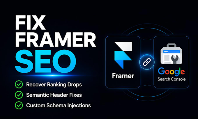 fix framer SEO ranking drops, semantic structure, and schema