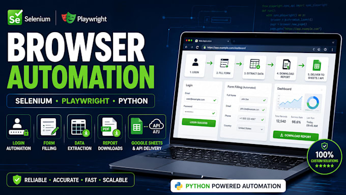 create selenium and playwright browser automation scripts