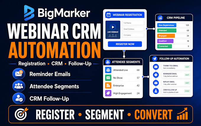 setup bigmarker webinar registration CRM and email automation