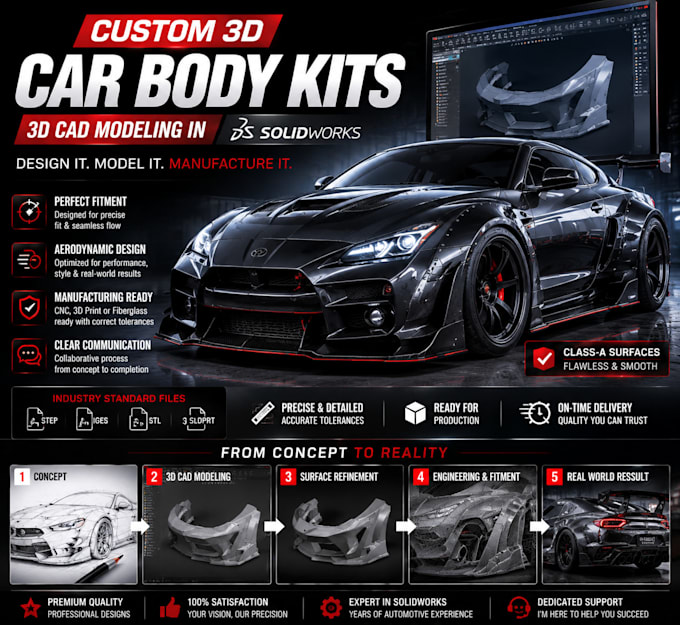 design custom 3d car body kits, 3d cad modeling automotive in solidworks