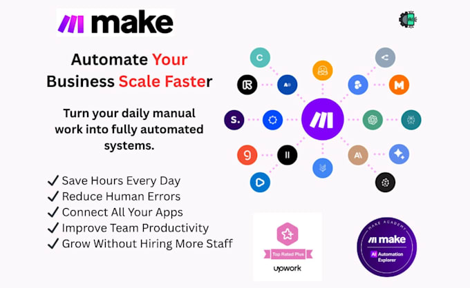 setup make com automation, fix make com, made com, make automation, make expert
