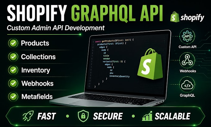develop shopify graphql admin API integrations