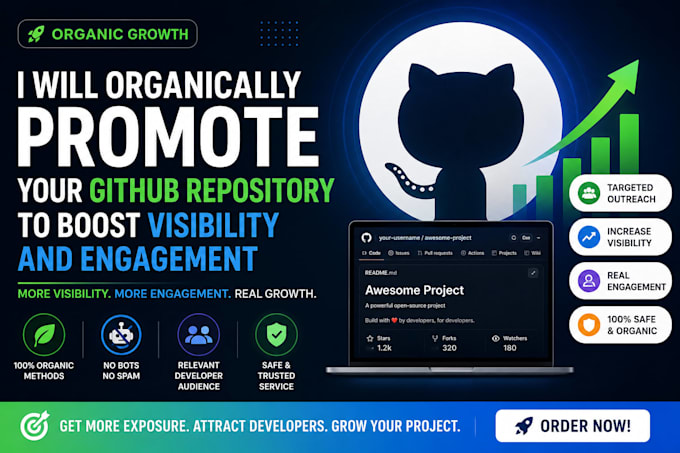 organically promote your github repository to boost visibility and engagement
