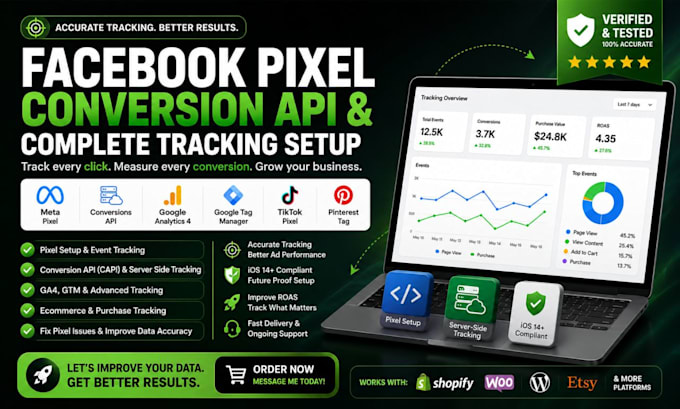 set up facebook pixel, meta pixel and conversion API