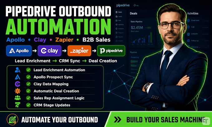 integrate pipedrive with apollo clay and zapier for b2b outbound automation